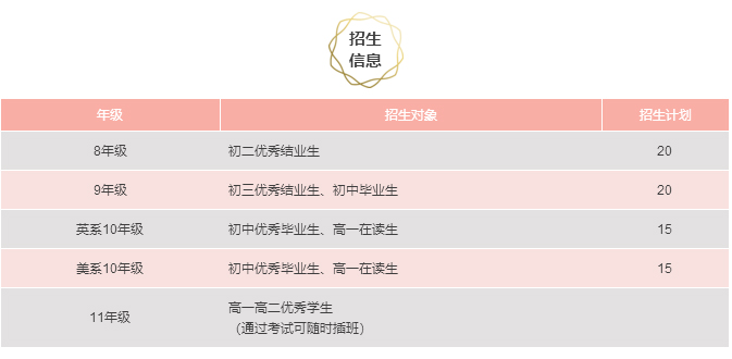 国际学校的美英课程如何选择?-▎首场说明会通知_14.jpg